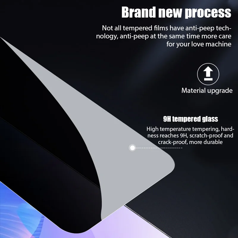 4PCS Privacy Tempered Glass fo - огляд і ціна Drone Xiaomi Rc