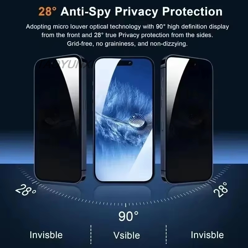 1-5Pcs Privacy Screen Protecto - огляд і ціна Drone Xiaomi Rc