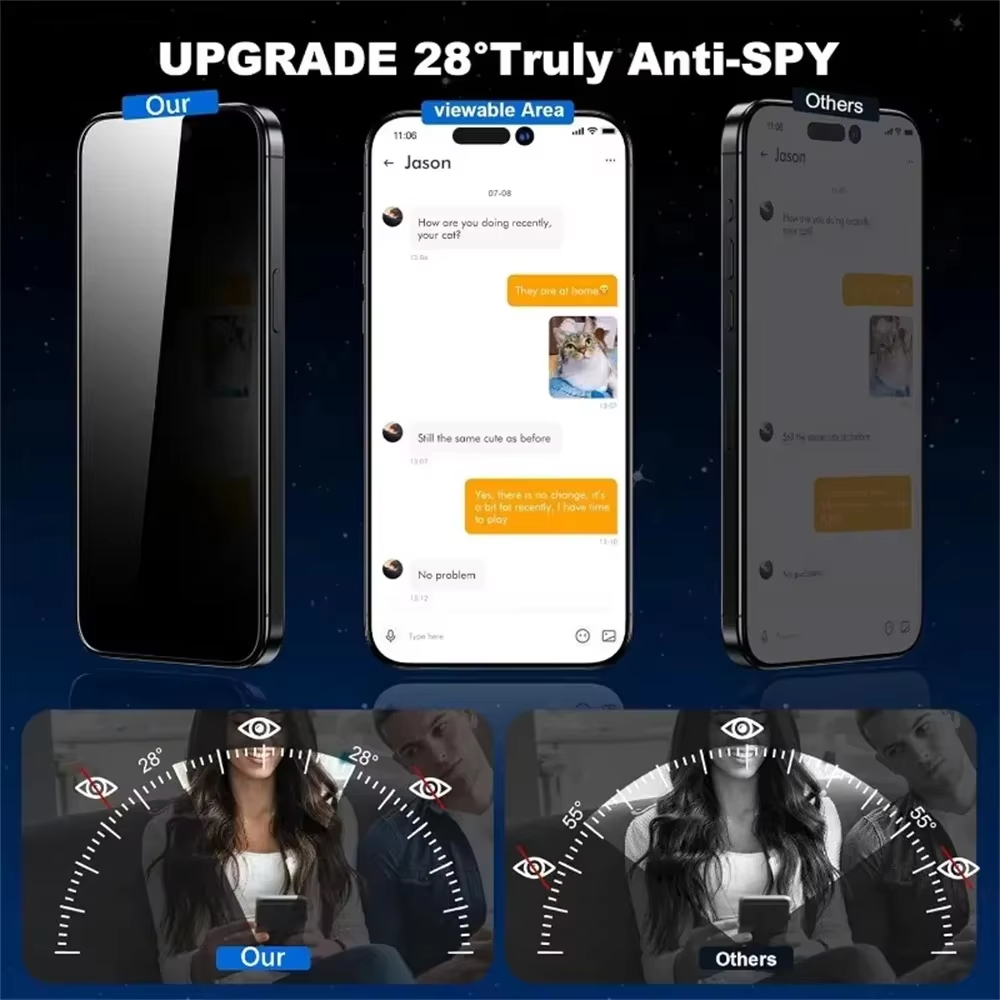 4PCS Dust Free Anti-Spy Screen - огляд і ціна Drone Xiaomi Rc