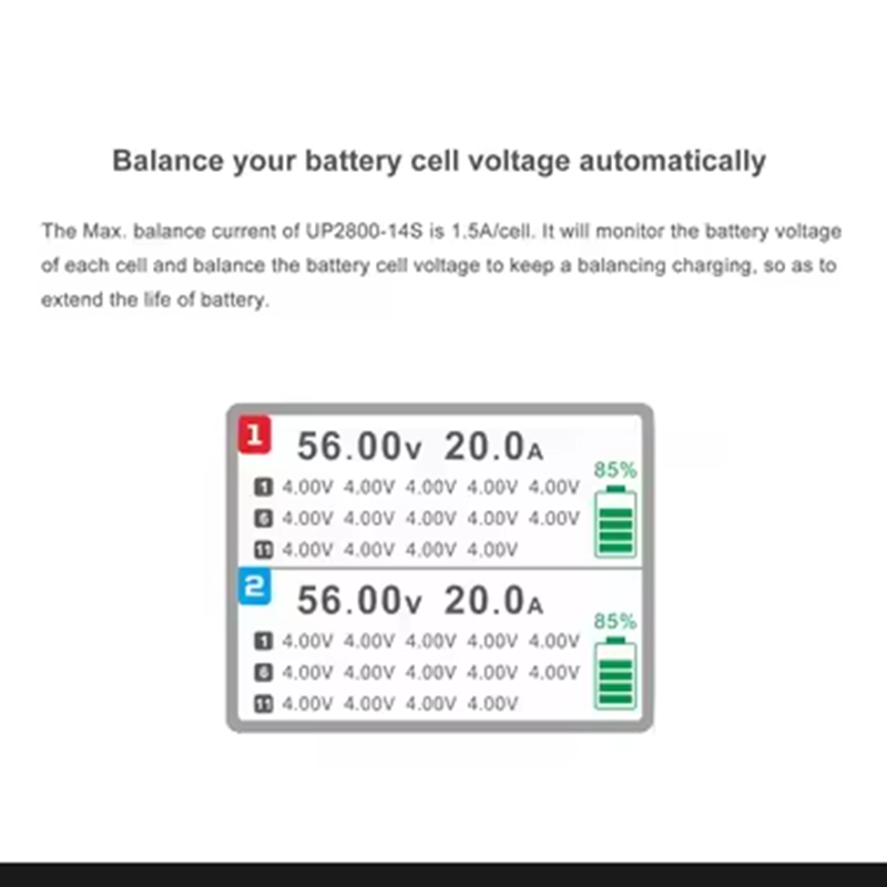 ULTRA POWER UP2800-14S 2X1400W - огляд і ціна Drone Lipo Battery