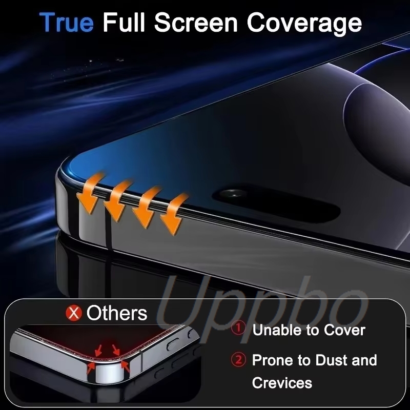 1-5PCS Anti Spy Screen Protect - огляд і ціна Drone Xiaomi Rc