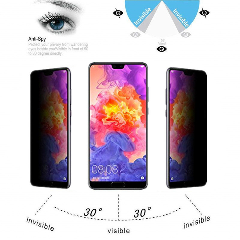 Privacy Screen Protector For X - огляд і ціна Drone Xiaomi Rc